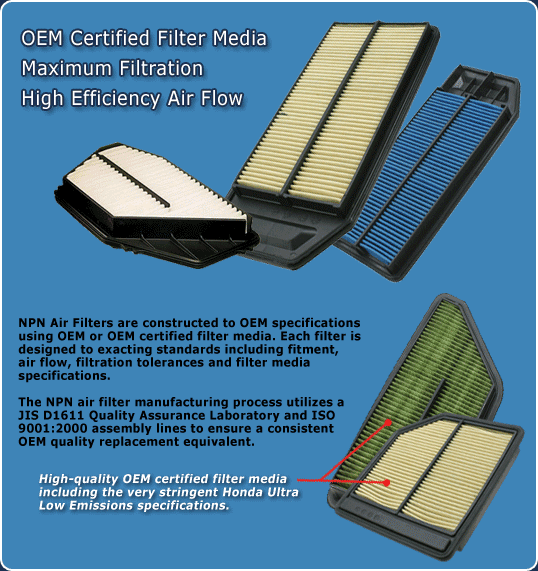 NPN - Air Filters